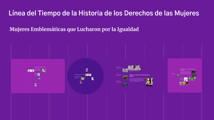 Línea del Tiempo de la Historia de los Derechos de las Mujeres by ...