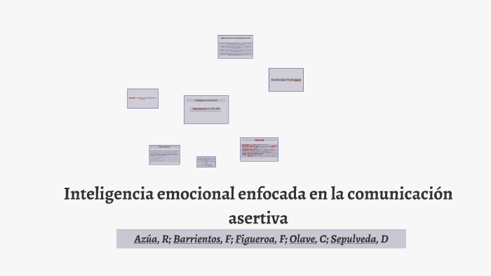 Inteligencia Emocional Enfocada En La Comunicación Asertiva By Camila ...