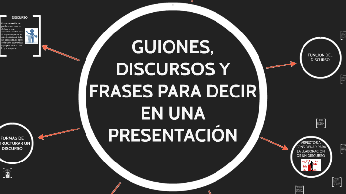 GUIONES, DISCURSOS Y FRASES PARA DECIR UNA PRESENTACIÓN by Javier