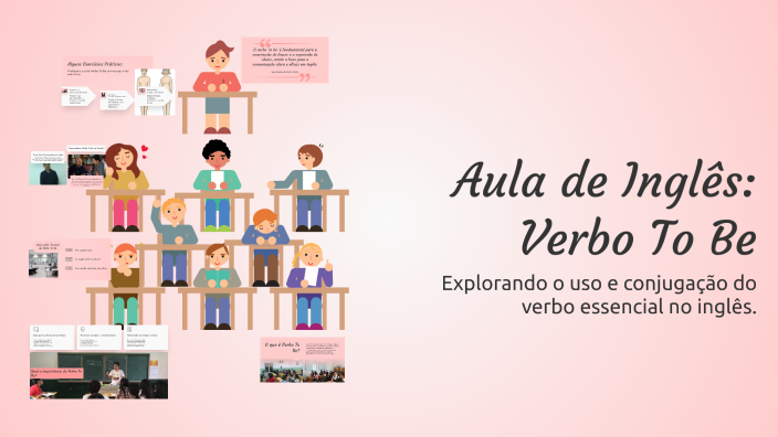 Aula de Inglês: Verbo To Be by Julia Ferro on Prezi