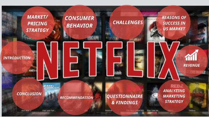 Netflix : Challenges and Opportunities in India by ABDUR RAHMAN on Prezi