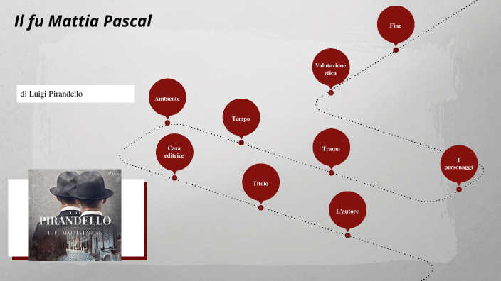 Il fu mattia pascal by Daniele Digrandi on Prezi