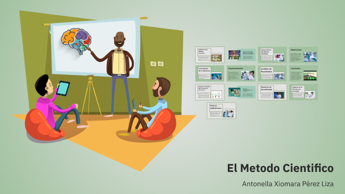 metodo cientifico by Antone Ramirez on Prezi