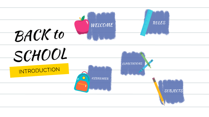 Welcome to My Classroom! by Kassidi Evans on Prezi