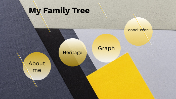 My Family Tree by Daelani Ogo on Prezi