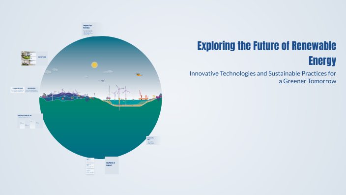 Exploring the Future of Renewable Energy by Asmaa Gad on Prezi