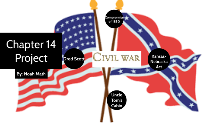 Chapter 14 Civil War by NOAH MATH on Prezi