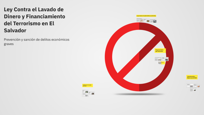 Ley Contra el Lavado de Dinero y Financiamiento del Terrorismo en El ...