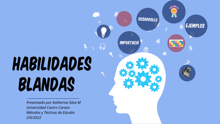 Habilidades Blandas By Katherine Silva On Prezi