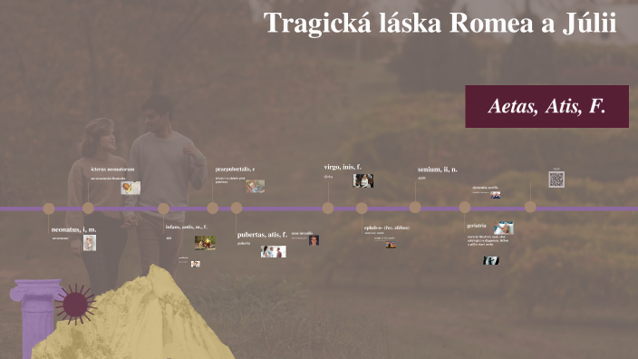 The Tragic Love of Romeo and Juliet by Nikoleta Paulová on Prezi