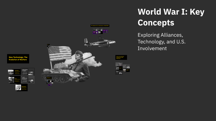World War I: Key Concepts by Owen Clifton on Prezi