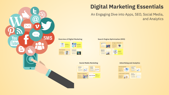 overview of Digital marketing by Prasanna Kaley on Prezi