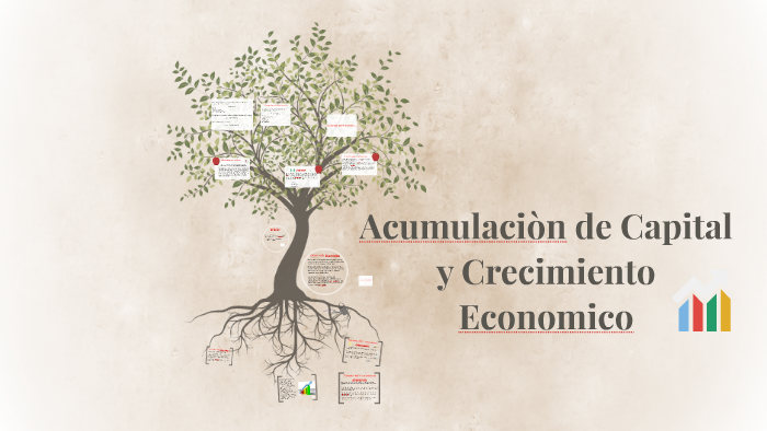 Acumulaciòn De Capital Y Crecimiento Economico By Andrea Estefania ...