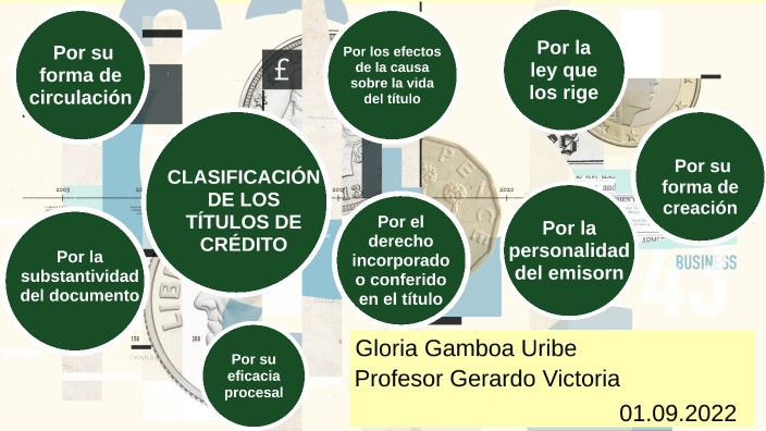 La Clasificación De Los Títulos De Crédito By Gloria Gamboa Uribe On Prezi 9419