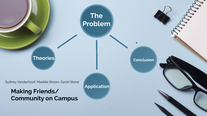 Persuasion Project by maddie b on Prezi