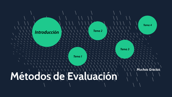 Métodos de Evaluación by Minerva Maria Cruz Faña on Prezi