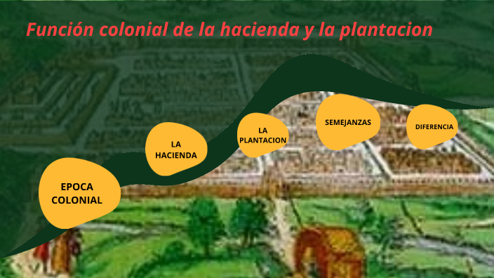 FUNCION COLONIAL DE LA HACIENDA Y LA PLANTACION by Dilady Chavez on Prezi