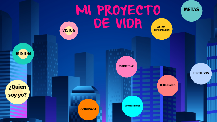 VALENTINA LAMADRID, MI PROYECTO DE VIDA by Valentina Naranjo on Prezi