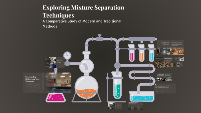 Exploring Mixture Separation Techniques by Kathiga Vijayakaran on Prezi