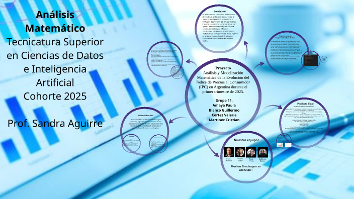 Análisis Matemático by Cristian Martinez on Prezi