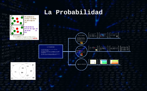 La Probabilidad by Gerard Way on Prezi