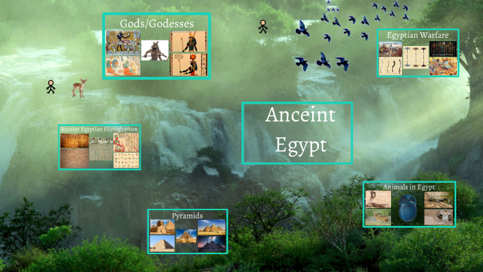 egyptian by Ethan Wu on Prezi