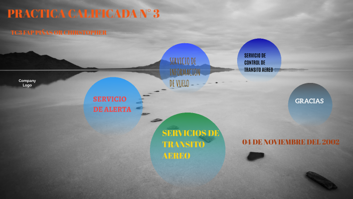 PRACTICA CALIFICADA N° 3 by Christopher Piñas Ore on Prezi