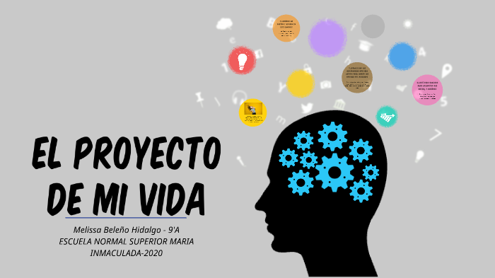MI PROYECTO DE VIDA by Melijuegos hidalgo on Prezi