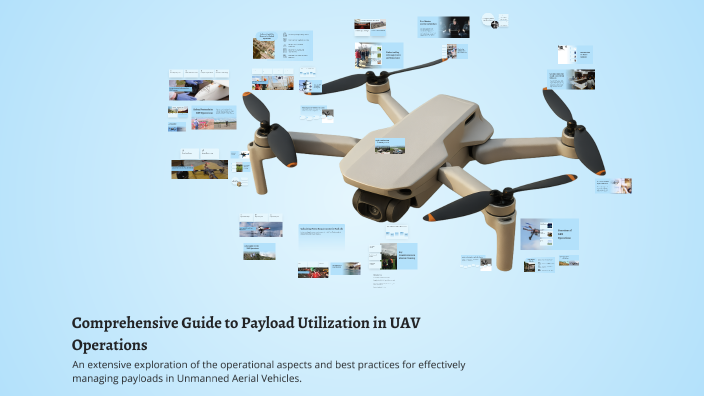 Uav Payloads Types Comprehensive Guide to Payload Utilization in UAV Operations by ez ...