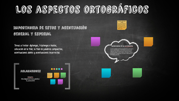 Los Aspectos Ortograficos By Reyna Mota Camacho On Prezi