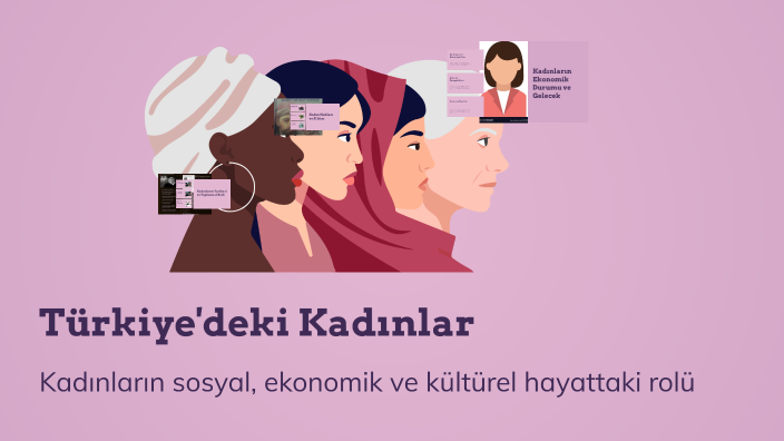 Türkiye'deki Kadınlar by zehra aydın on Prezi