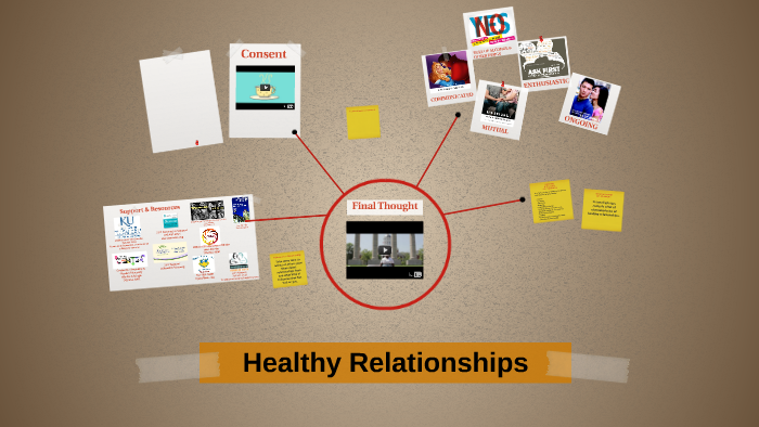 Healthy Relationships by Andrea Brown on Prezi