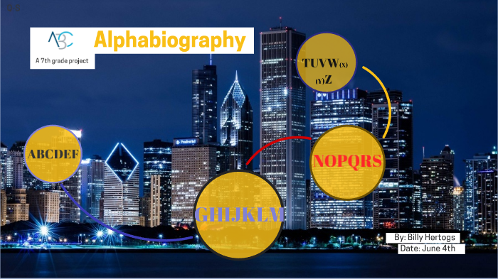 Alphabiography by William Hertogs on Prezi