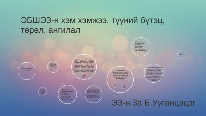 ЭБШЭЗ-н хэм хэмжээ, түүний бүтэц, төрөл, ангилал by Б. Ууганцэцэг on Prezi