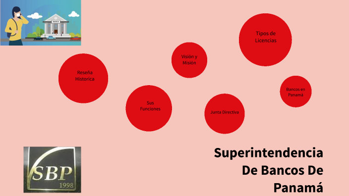 Superintendencia De Bancos De Panamá By Mónica Martínez On Prezi