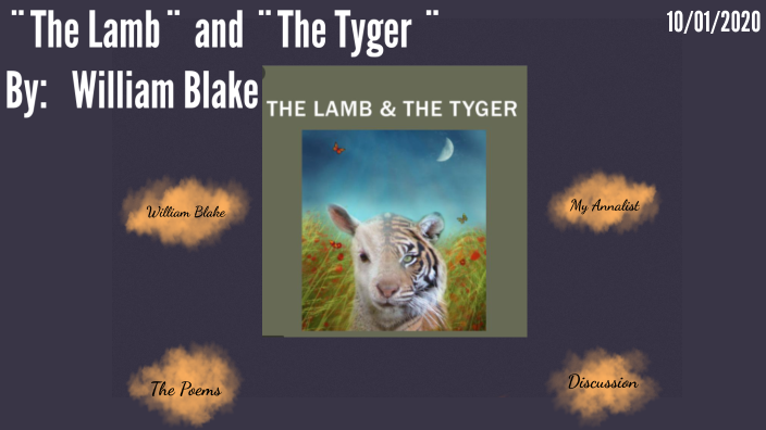 The Lamb And The Tyger Comparison