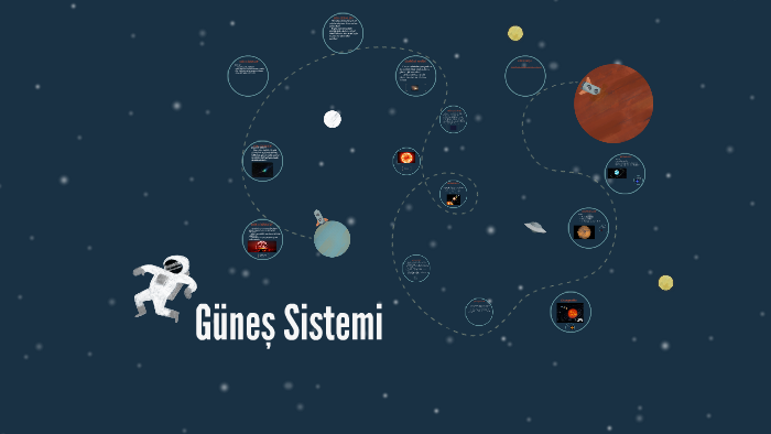 Güneş Sistemi by Şenol Tuna