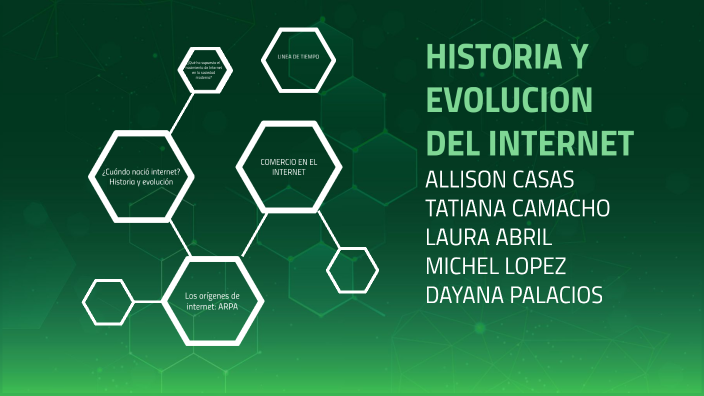 HISTORIA Y EVLOCION DEL INTERNET by Allison Natalia Casas Beltran on Prezi