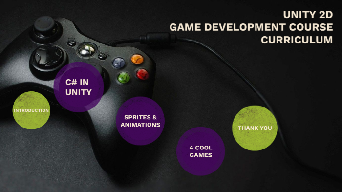 Unity 2d game development curriculum by Ahmed Feroz on Prezi