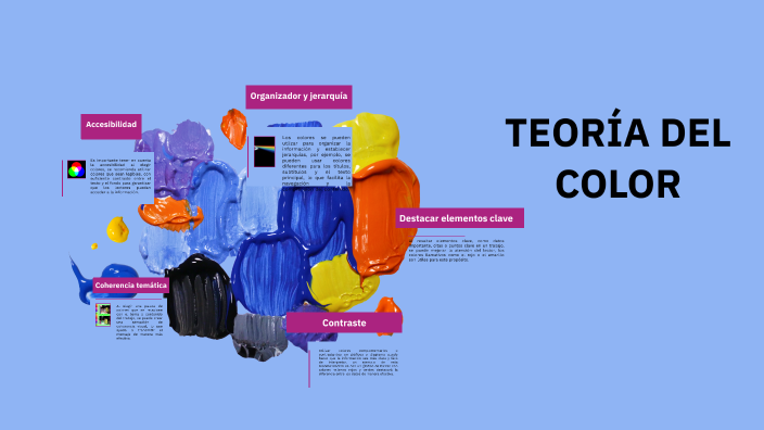 TEORÍA DEL COLOR by Fernanda Solis luna on Prezi