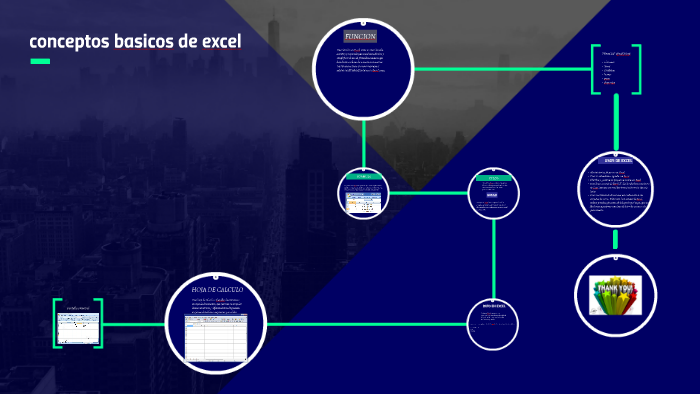 conceptos basicos de excel by Jhonatan Aguiño Gomez on Prezi