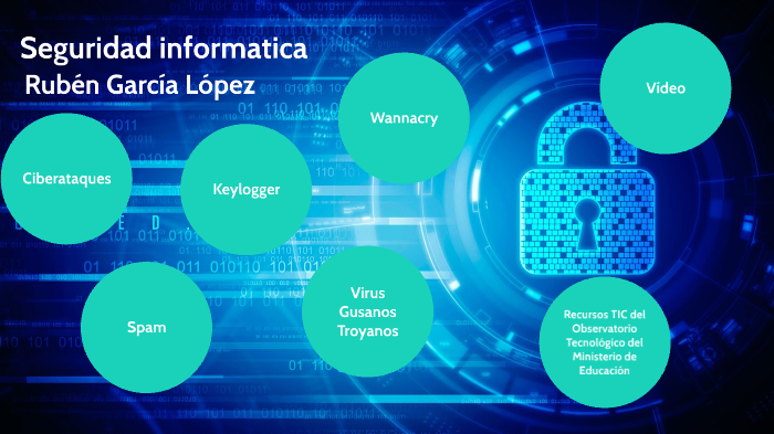 Seguridad informatica by Rubén García López on Prezi