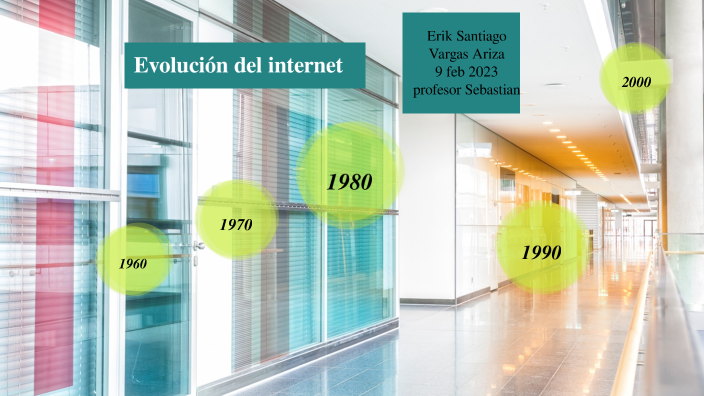 Evolución del internet by Erik Santiago Vargas ARIZA on Prezi