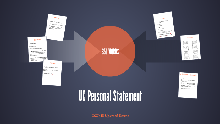 Personal Statement by on Prezi