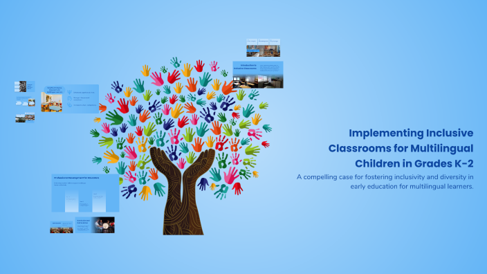 Implementing Inclusive Classrooms for Multilingual Children in Grades K ...