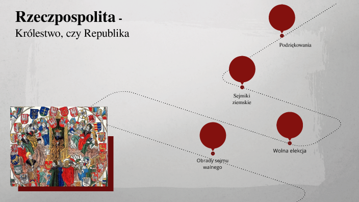 Rzeczpospolita Kr Lestwo Czy Republika By Emilia Trzaskowska On Prezi