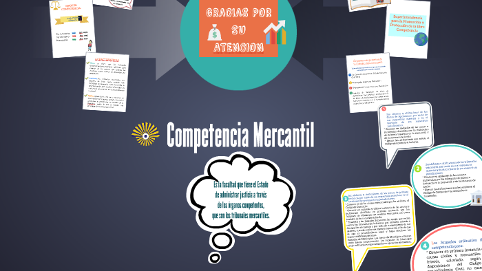 Competencia Mercantil by eva perdomo on Prezi