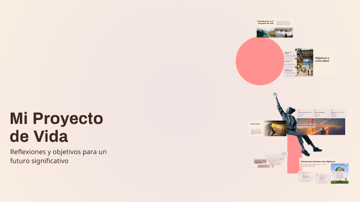 Mi Proyecto de Vida by Aixa Delgado on Prezi