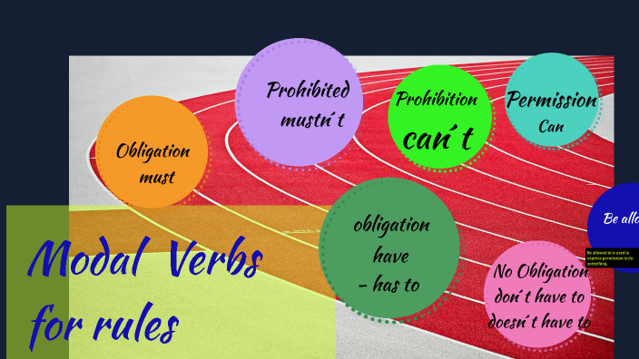 modal verbs rules and regulations