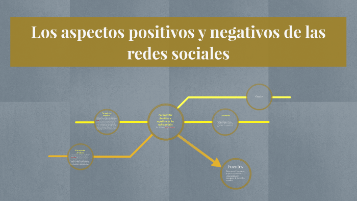 Los aspectos positivos y negativos de las redes sociales by Alejandro ...